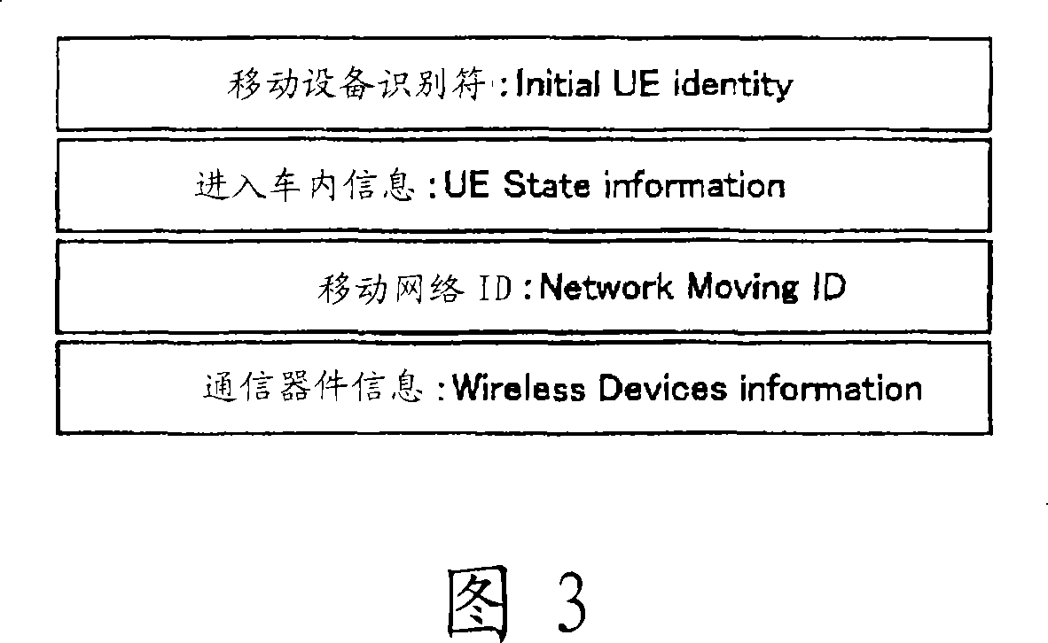 Communication system in passenger and freight transporting means