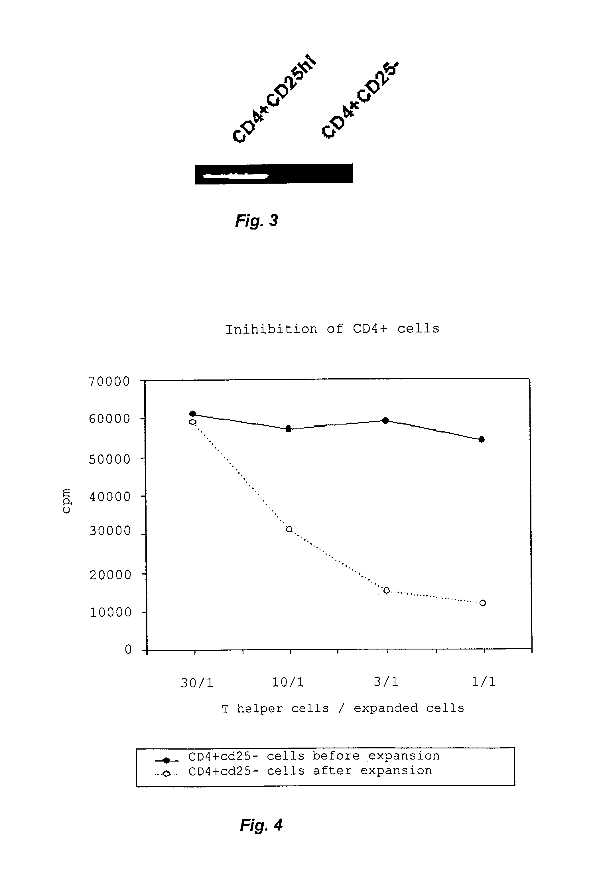 Treatment of inflammatory bowel disease