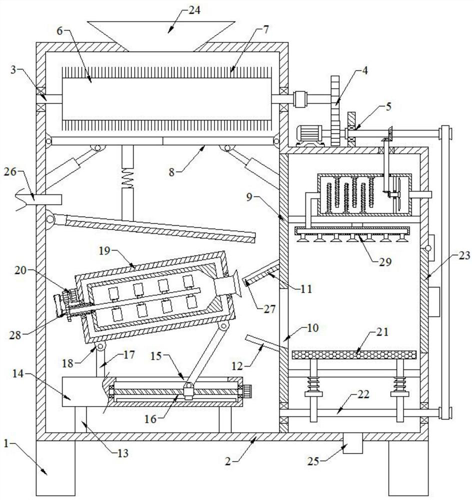 Cleaning equipment for automobile parts