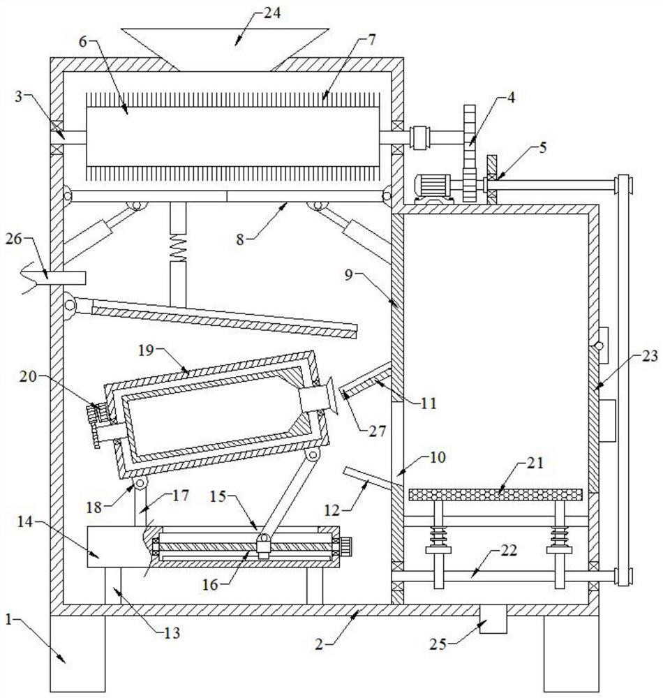 Cleaning equipment for automobile parts