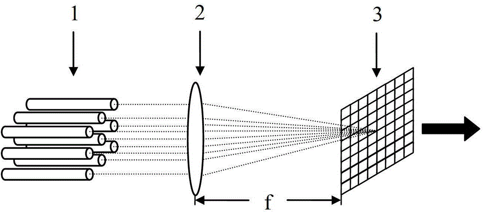 Beam combining aperture filling device based on inverse Damman grating