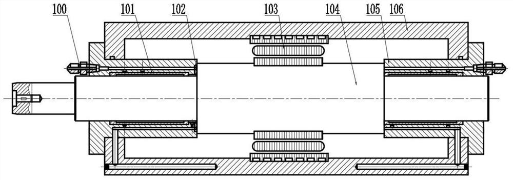 Transcritical main shaft system design method based on multi-scale interface regulation and control