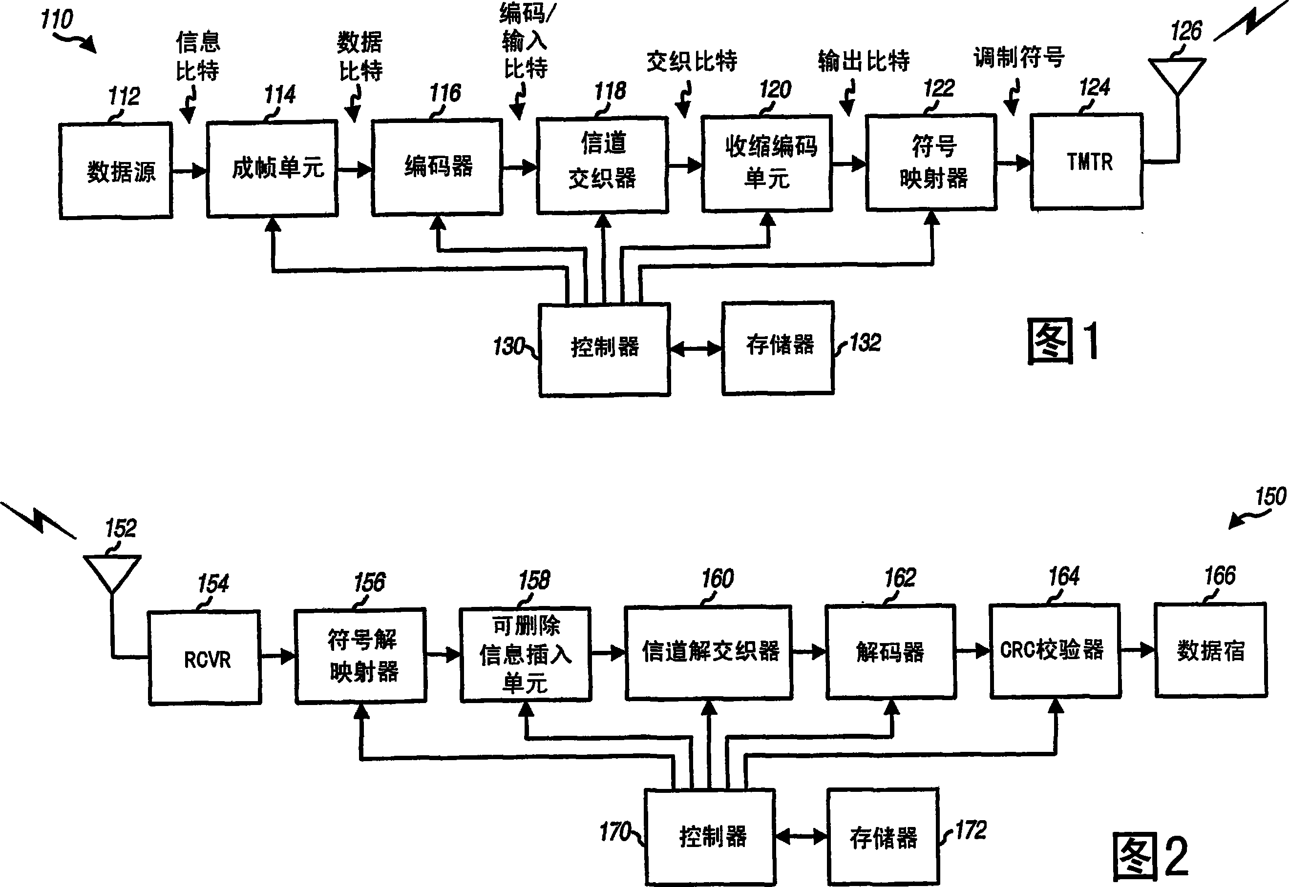 Pruned bit-reversal interleaver