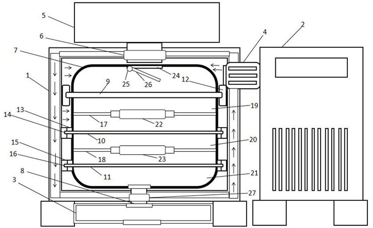 Drying production line of chlorinated polyethylene