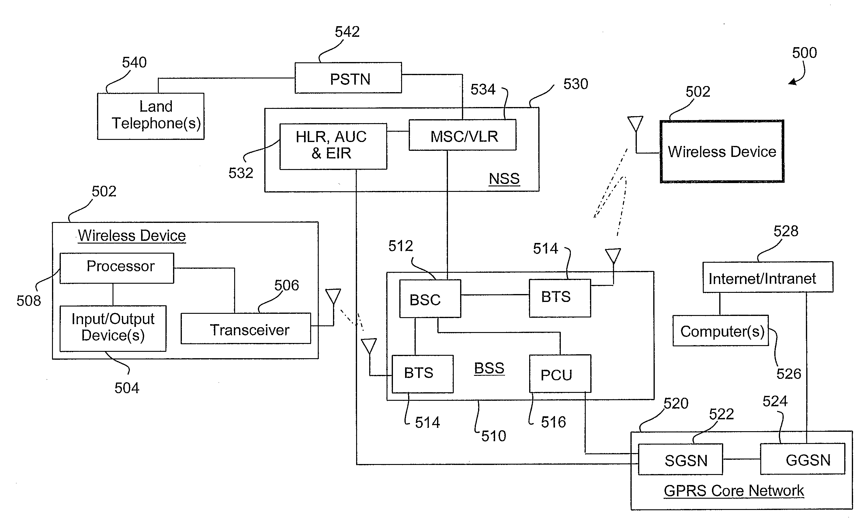 Channel sounding techniques for a wireless communication system