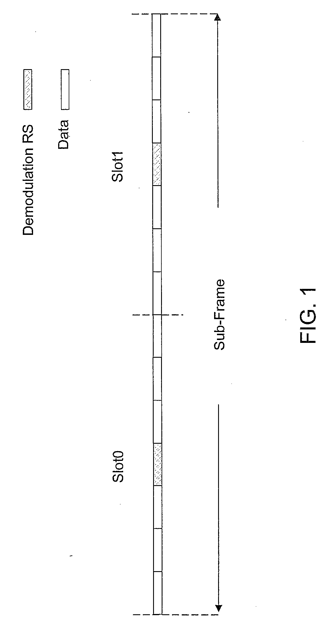 Channel sounding techniques for a wireless communication system