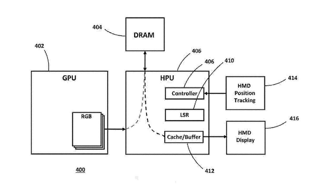 No Miss Cache Structure for Real-Time Image Transformations with Multiple LSR Processing Engines