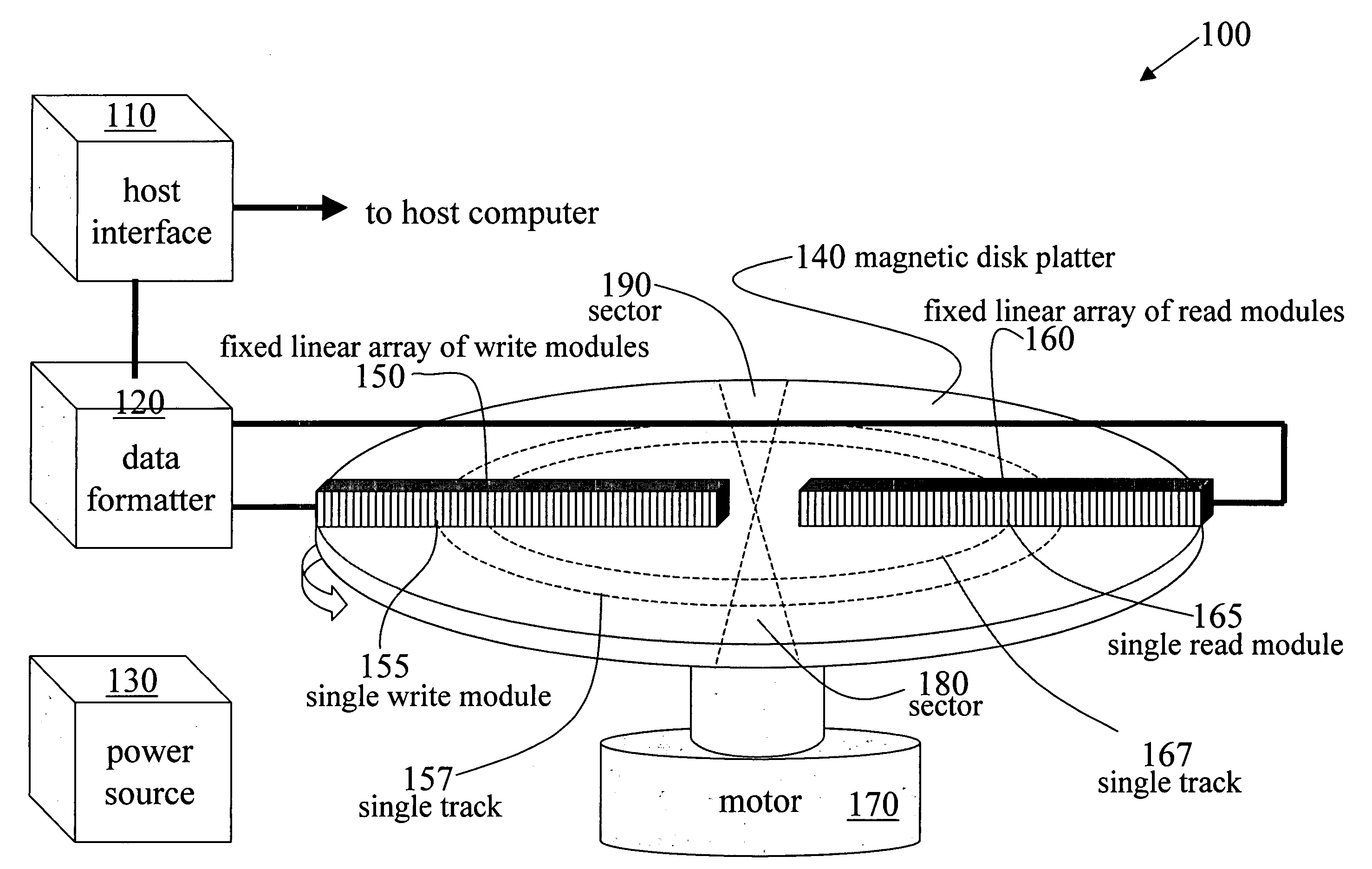 Read/write head apparatus and method