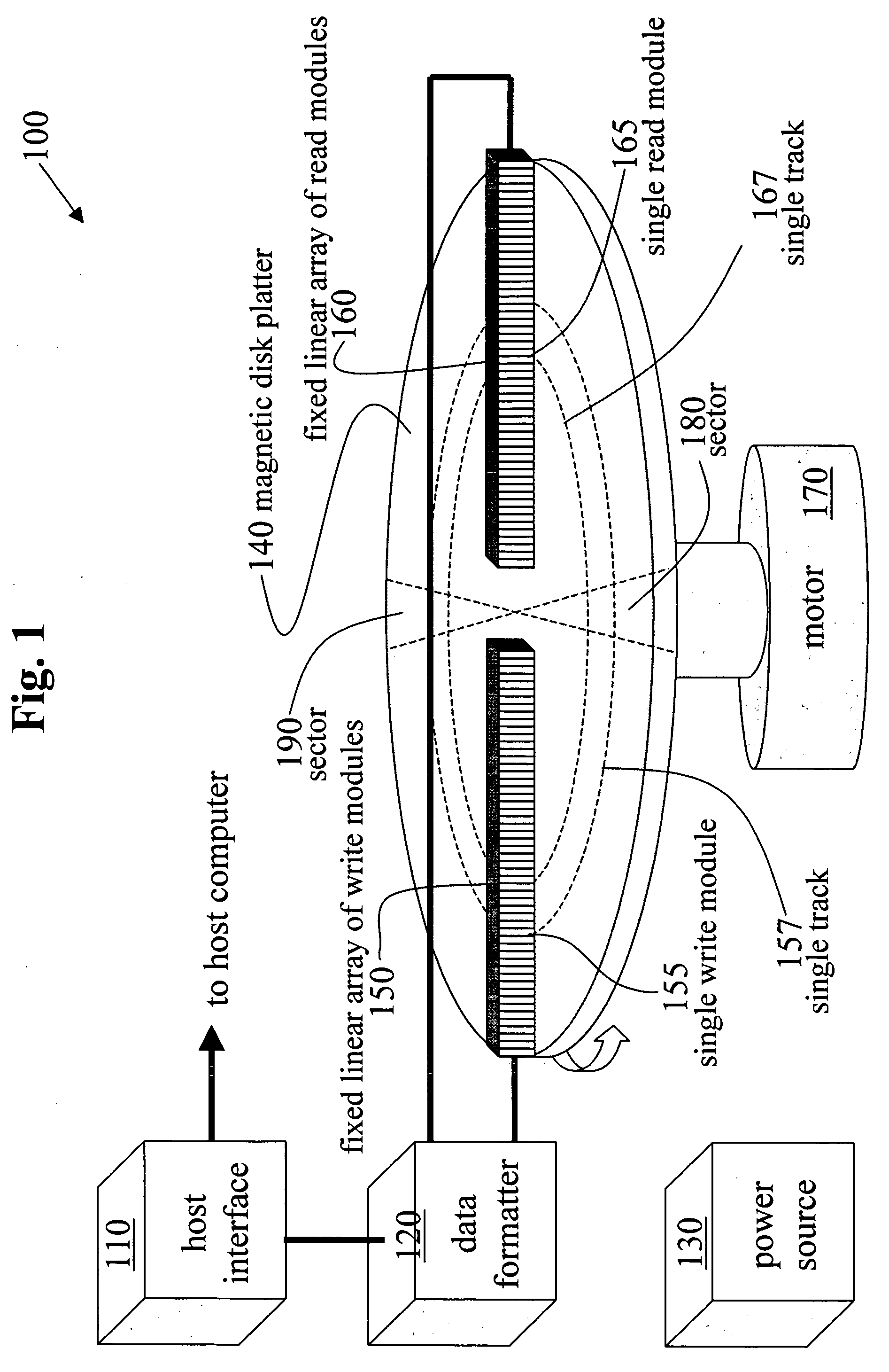 Read/write head apparatus and method