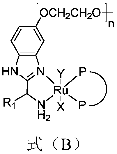 Ezetimibe intermediate and preparation method of ezetimibe