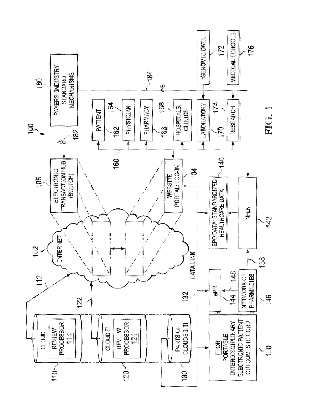 Electronic Healthcare Treatment Discharge System