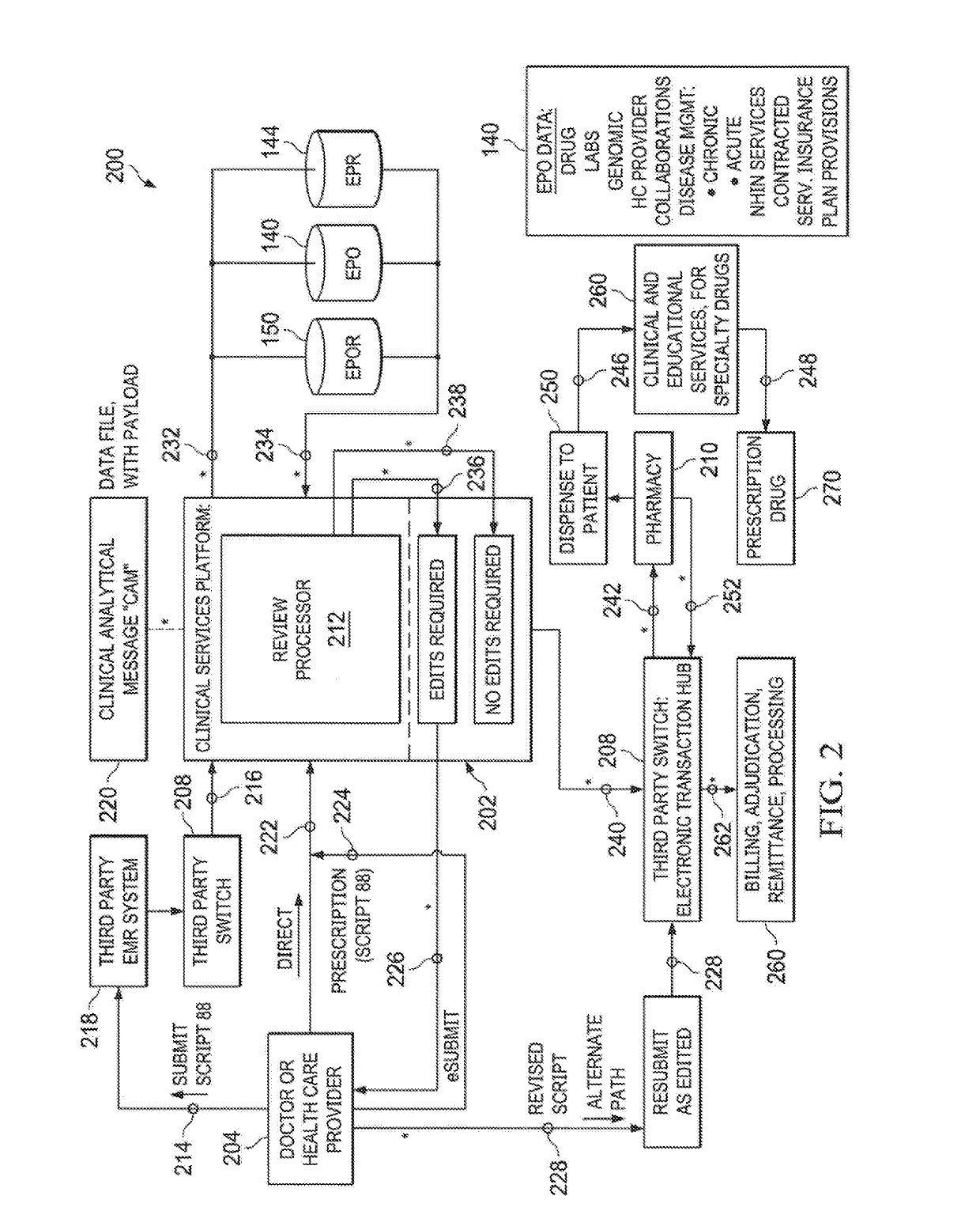 Electronic Healthcare Treatment Discharge System