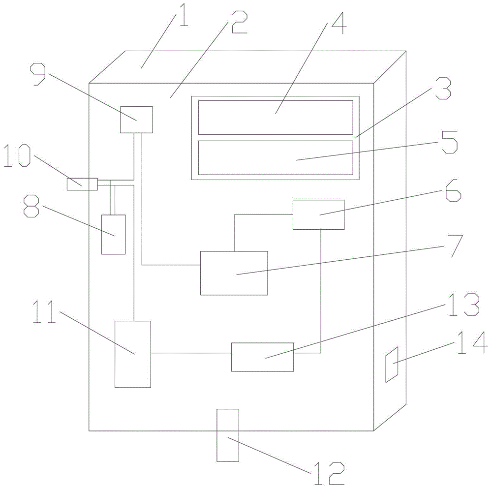 Temperature controller with data storage device