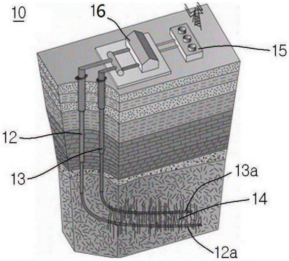 Deep well system for enhanced geothermal system and drilling method thereof