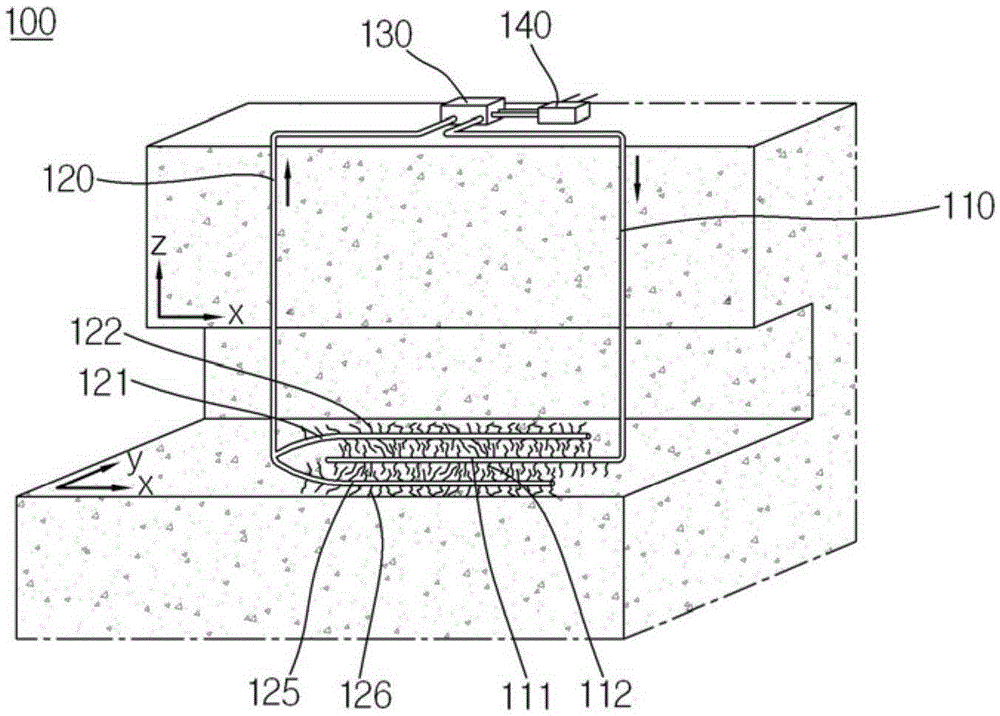 Deep well system for enhanced geothermal system and drilling method thereof