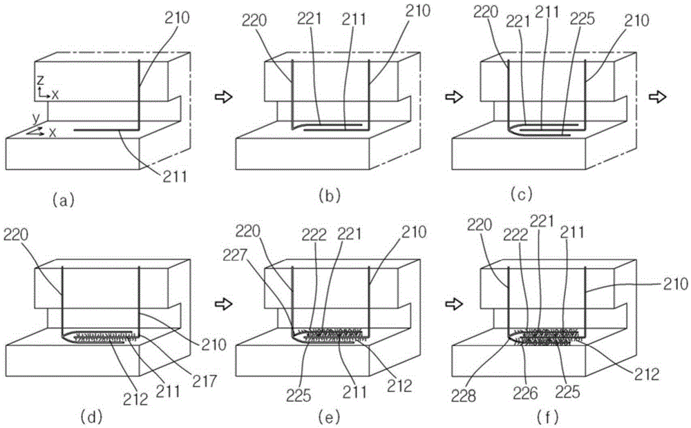 Deep well system for enhanced geothermal system and drilling method thereof