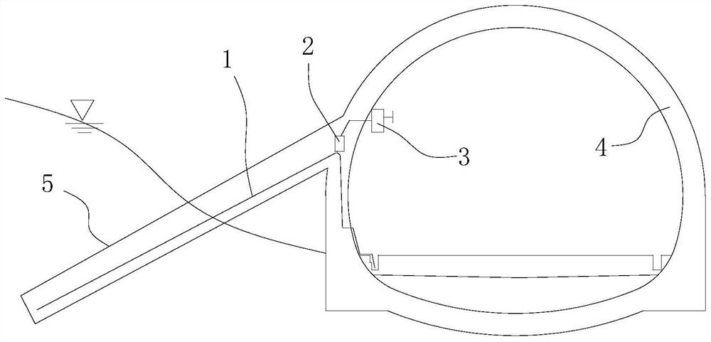 Drainage system and drainage method during tunnel operation period