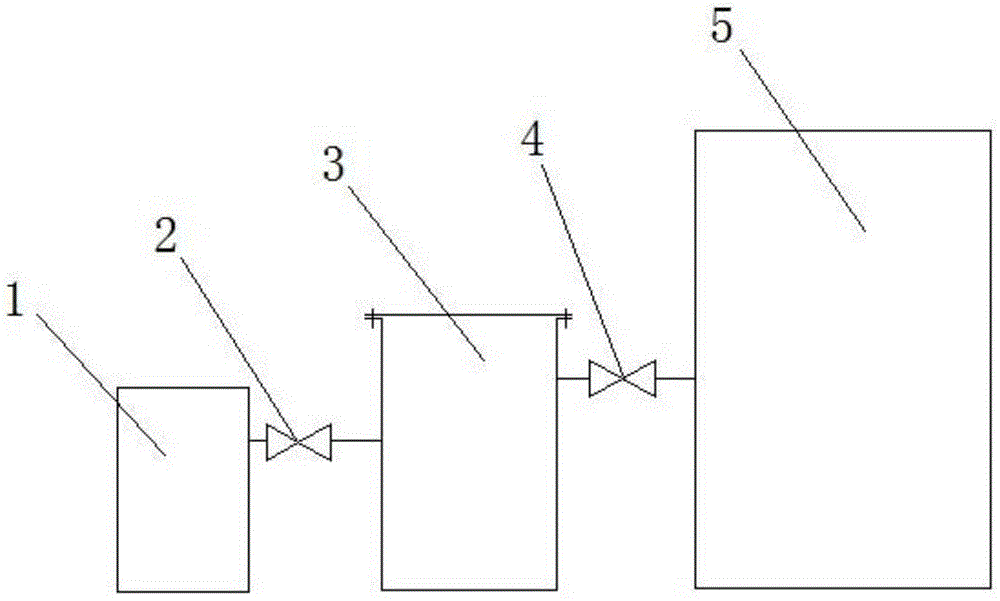 Fruit and vegetable hydrogen gas high-pressure permeation and puffing method