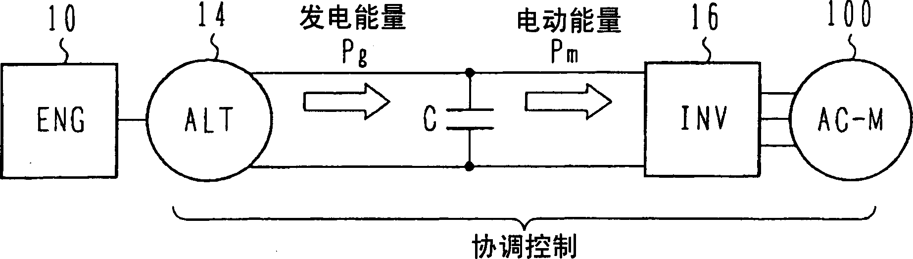 Synchronous motor and electric driving system