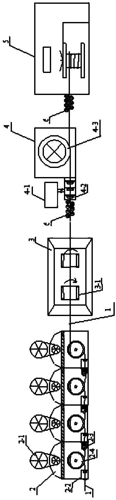 A kind of preparation device and preparation method of titanium wire