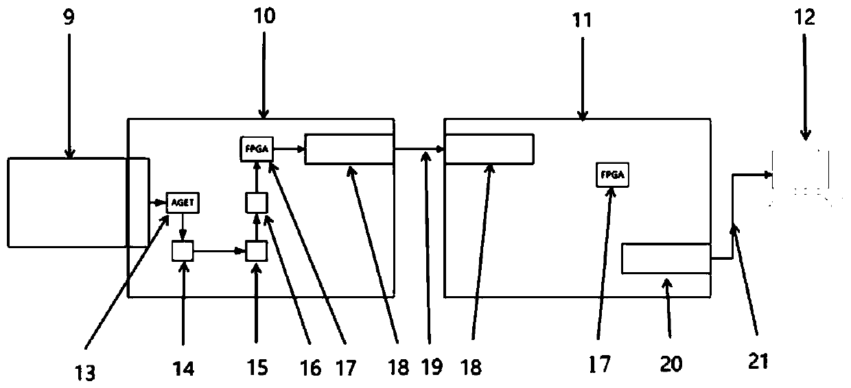 Side window type crossing radiation gas detector