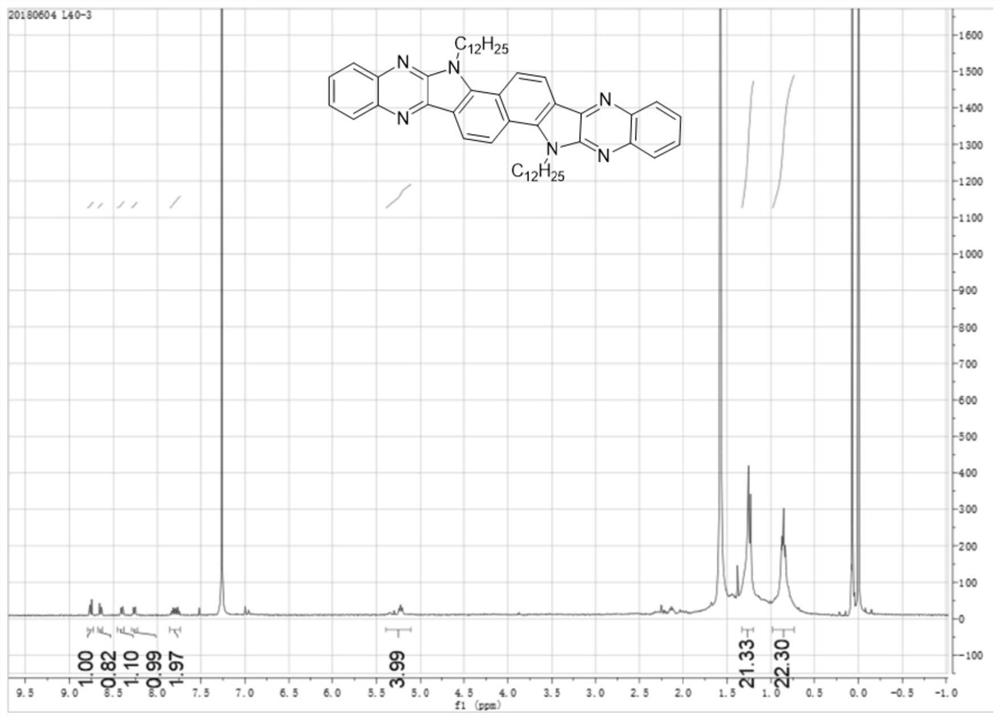 A novel nitrogen-heterofused ring compound and its preparation method and application