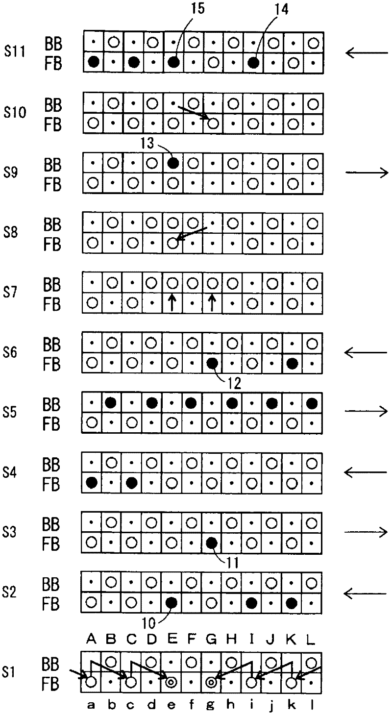 Knitting method and knitted fabric of knitted fabric having a V-shaped neck point corner