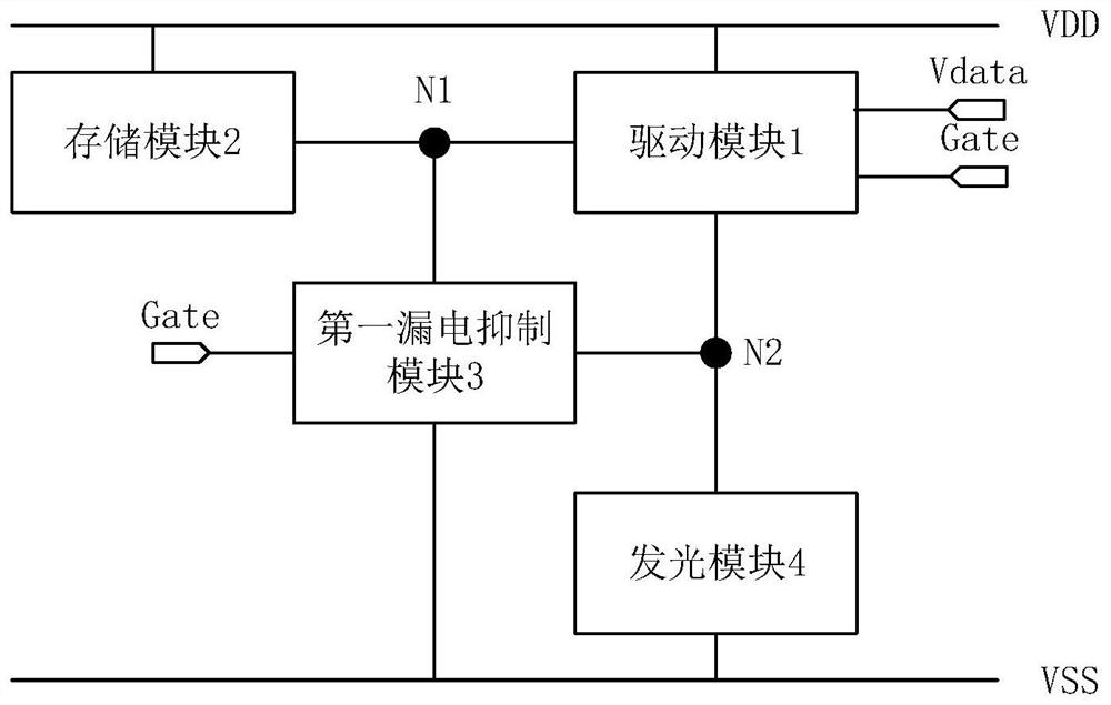 Pixel driving circuit, driving method thereof, array substrate and display device