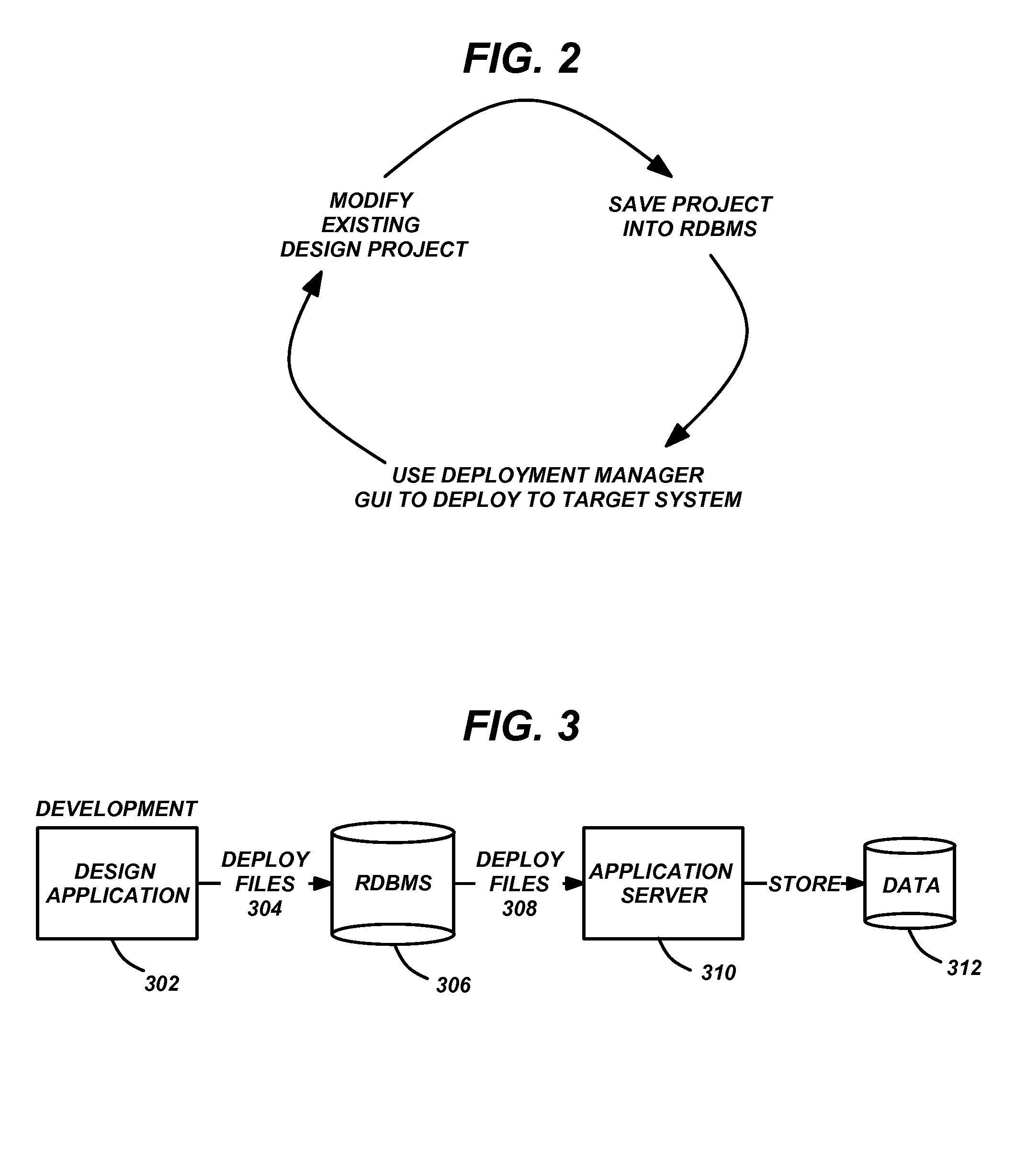 Deployment manager for master data management