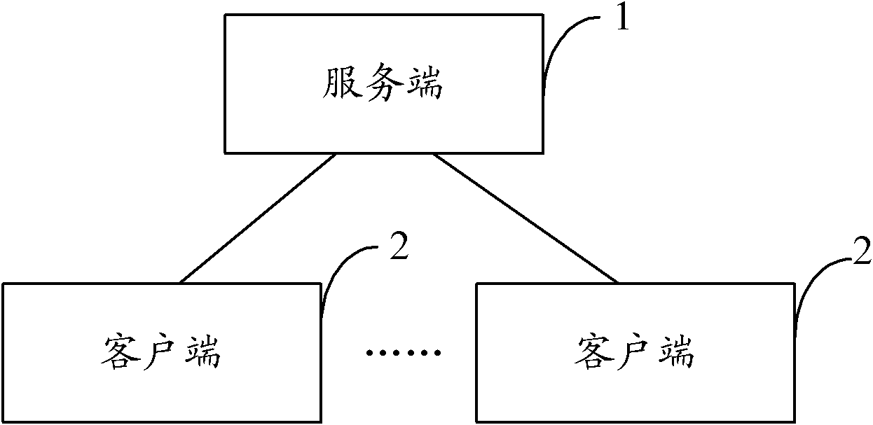 Method and system for software license recovery and automatic reapplication