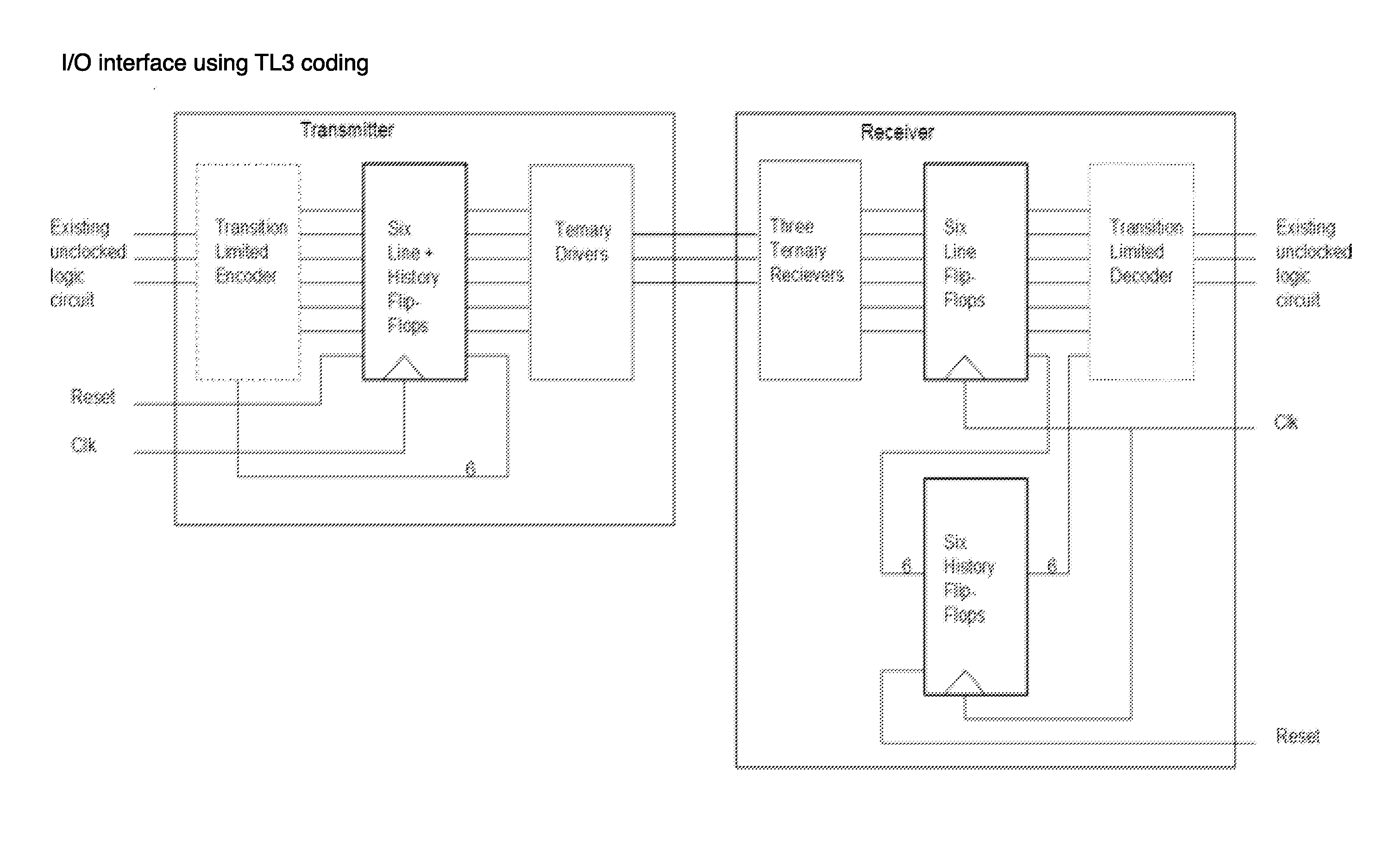 Methods and Systems for Chip-to-Chip Communication with Reduced Simultaneous Switching Noise