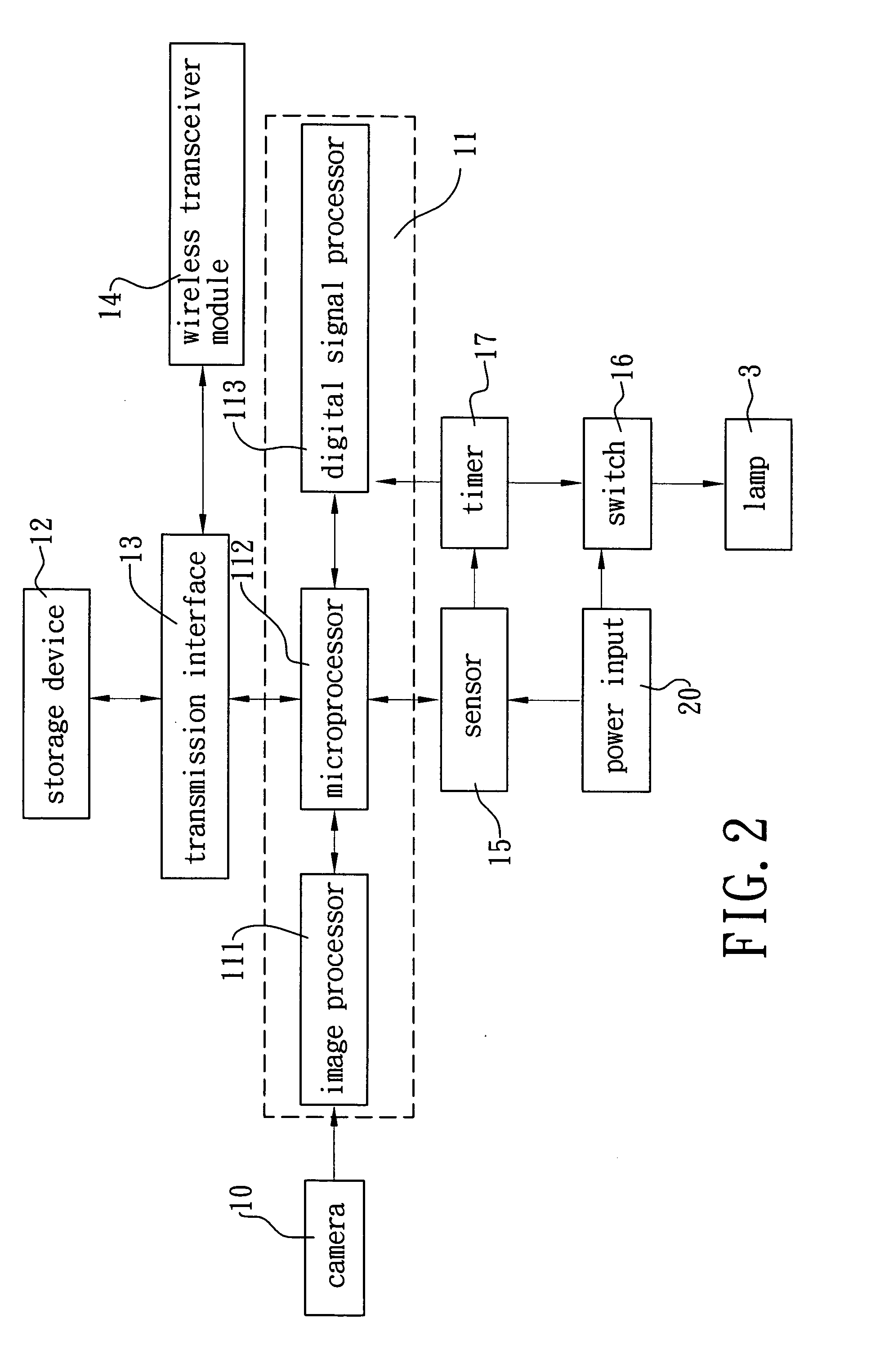 Monitoring apparatus with connector