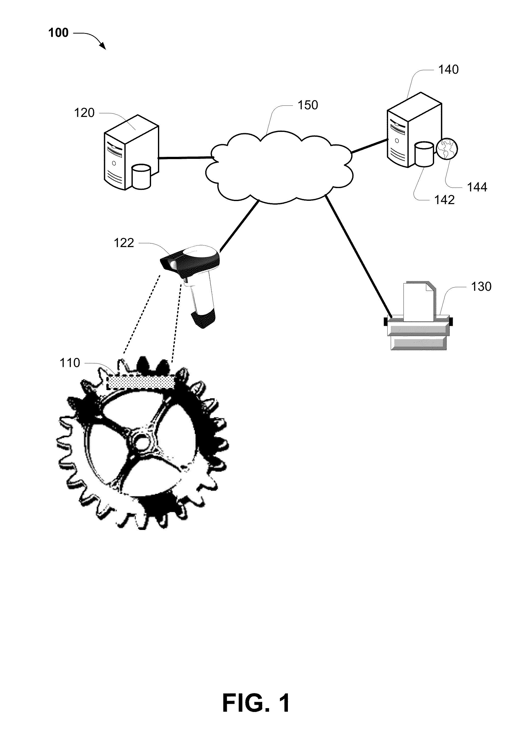 Barcode Tagging