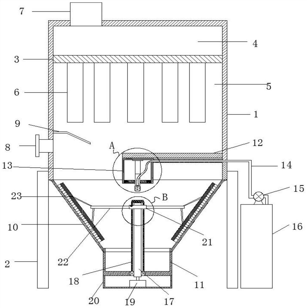 A filter cartridge dust collector equipped with an ash hopper sprinkler