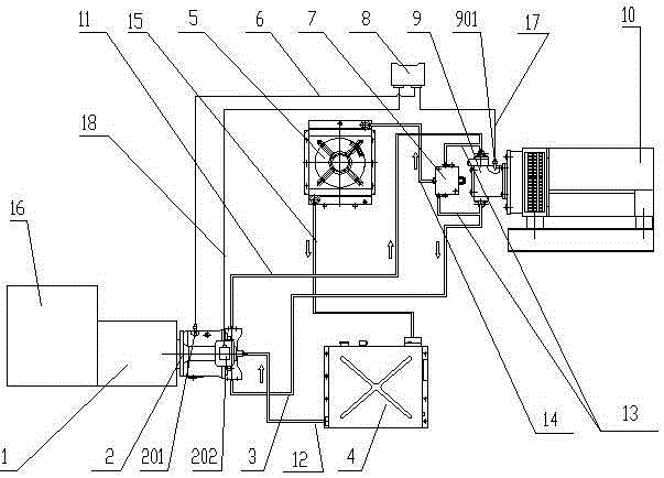 Vehicle-mounted AC generator hydraulic drive