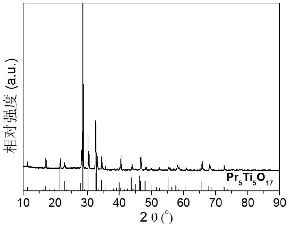 Pre-melted high-refractive-index optical coating material as well as preparation method and application thereof