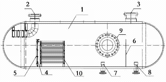 Demountable rectifying device of horizontal triphase separator