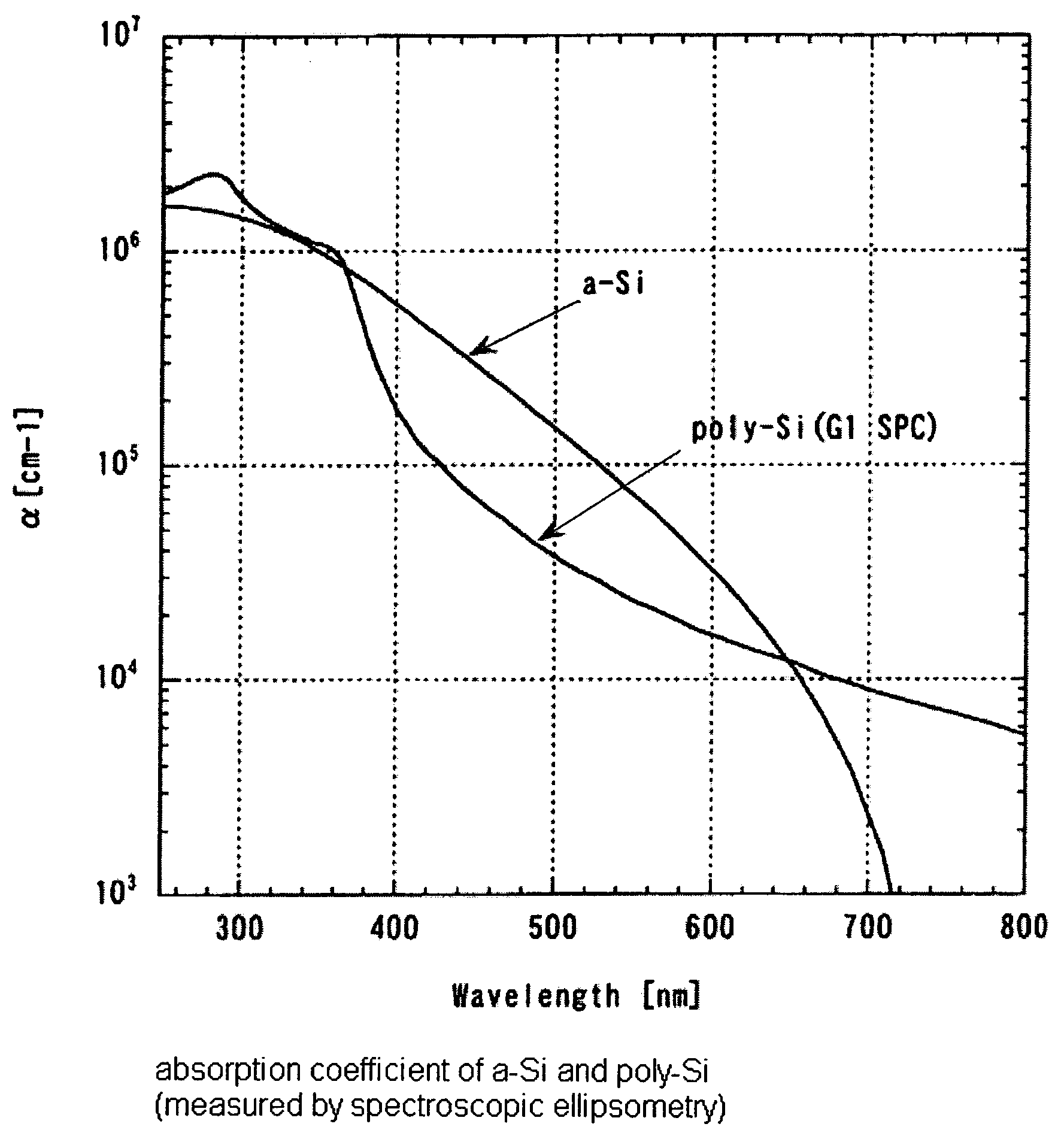 Semiconductor device and manufacturing method thereof