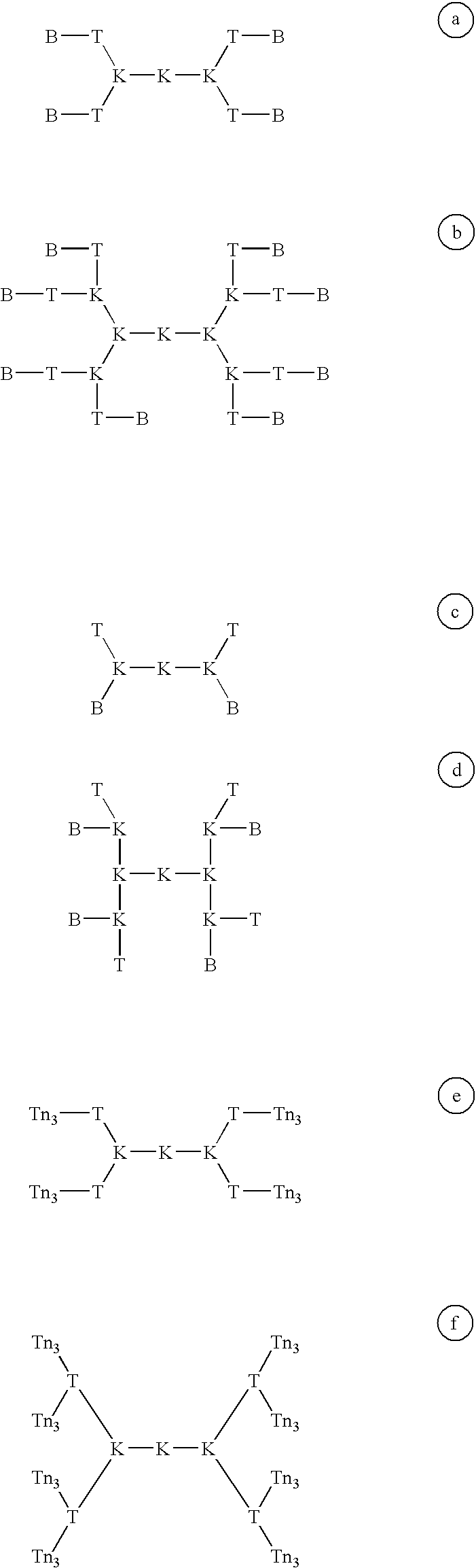 Multiple antigen glycopeptide carbohydrate vaccine comprising the same and use thereof