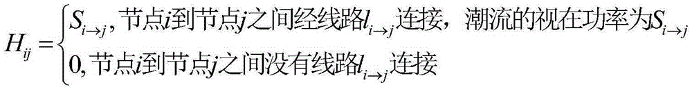 Power grid node importance degree determination method