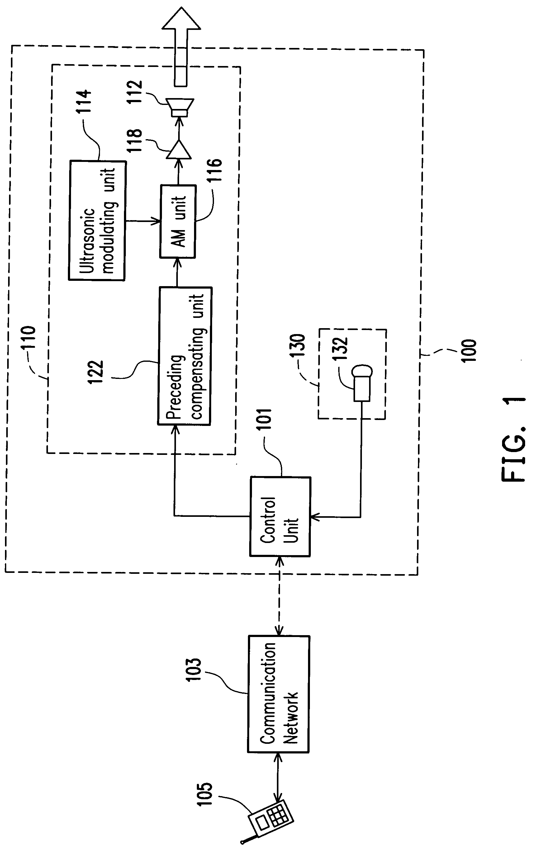 Low echo communicating apparatus and communicating method thereof