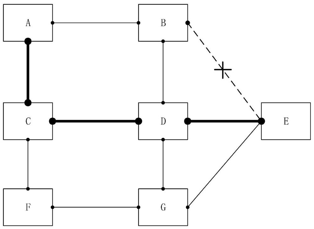 Method and device for multi-point fault recovery based on state PCE