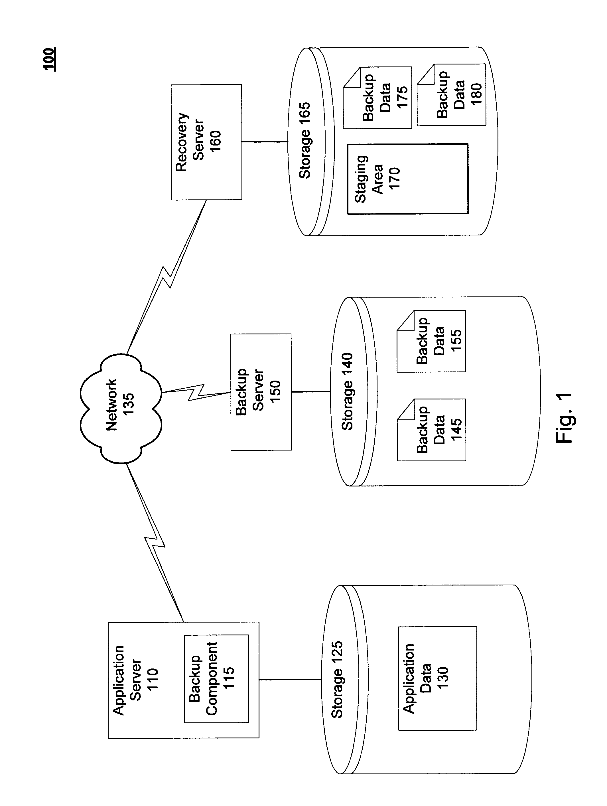 Techniques for granular recovery of data from local and remote storage