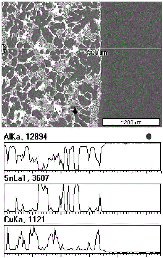 Self-propagating aluminum solder and welding rod