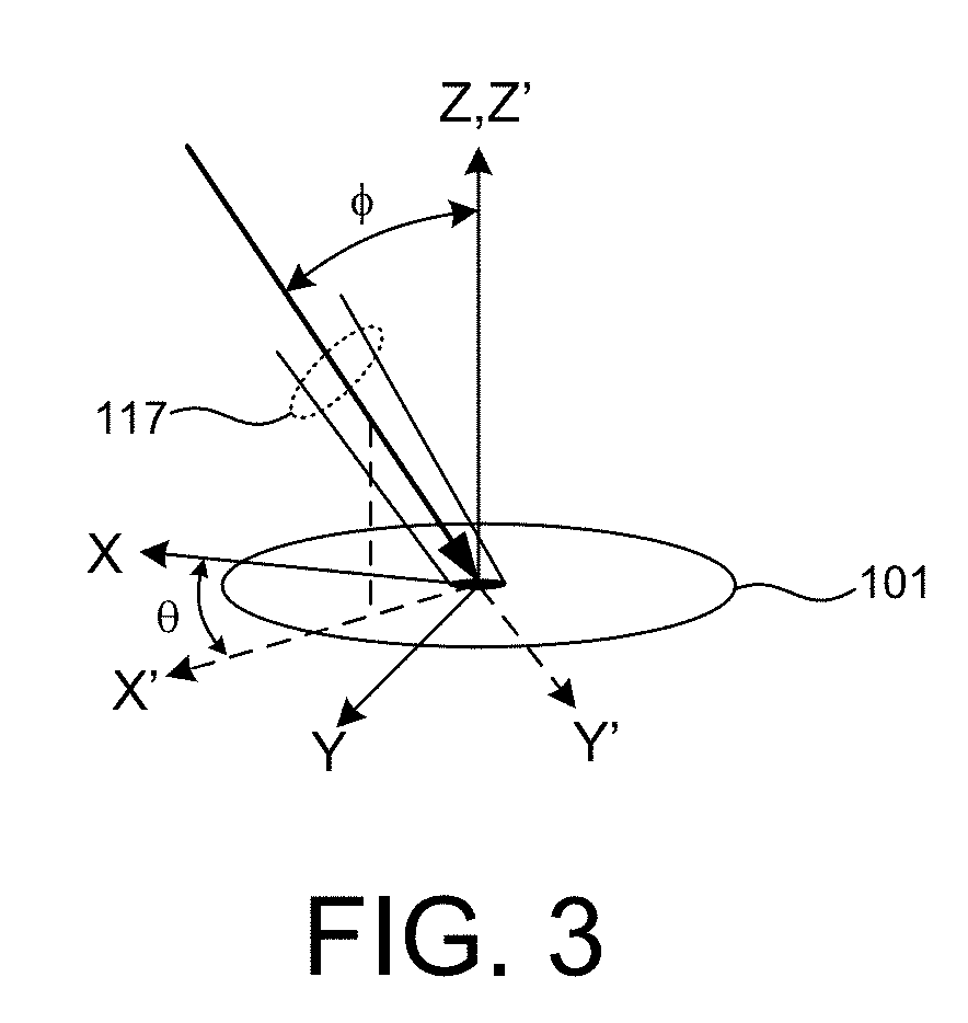 Methods And Systems For Real Time Measurement Control