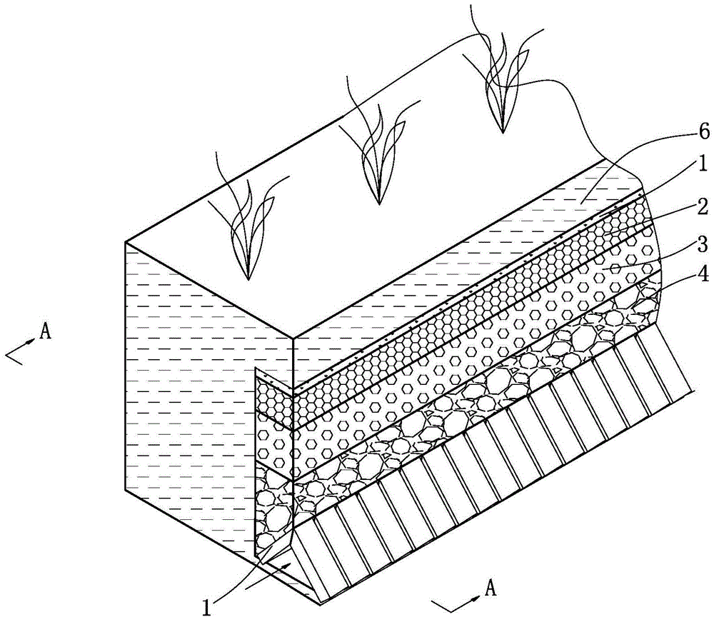 Hidden layer permanent drainage ditch for farm flourishing