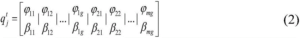 Chaotic quantum genetic algorithm-based stochastic resonance weak signal detection method