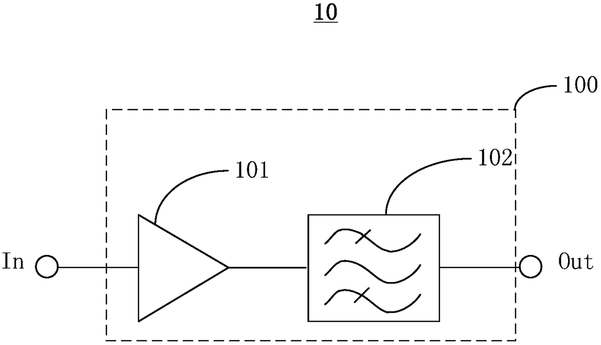 Microwave resonance amplifying device and system