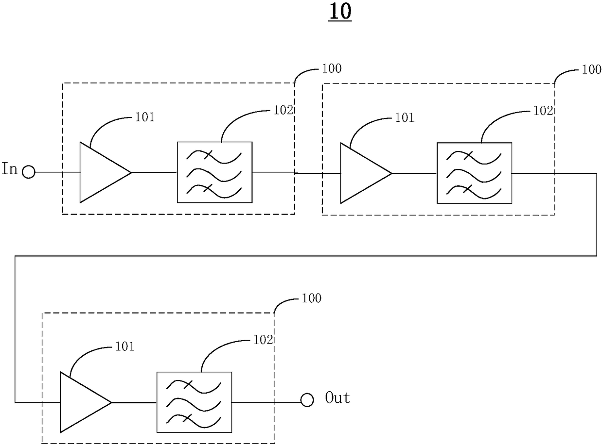 Microwave resonance amplifying device and system