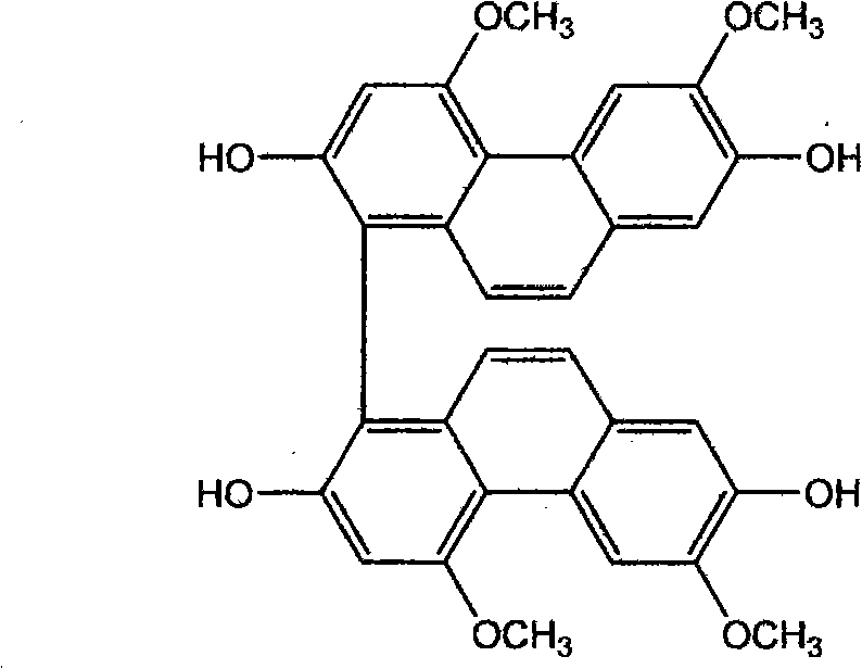 Medicine composition for regulating blood fat